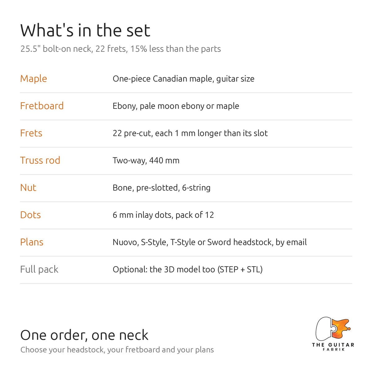 What is in the neck making set