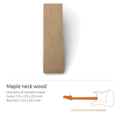 Maple neck wood and where it goes on a guitar